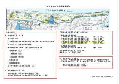 千年希望の丘整備進捗状況